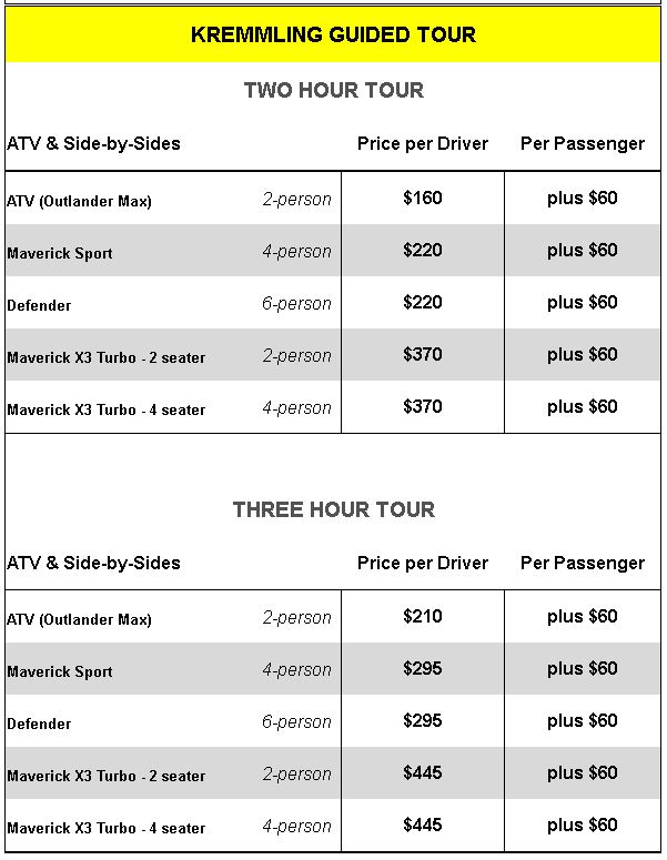 ATV Tour Prices